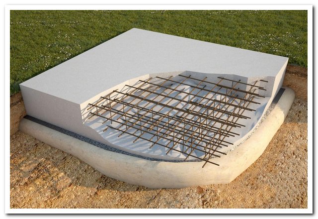 fundament